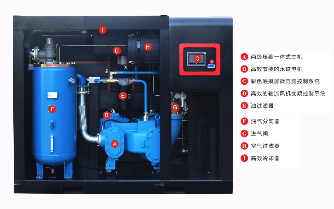 dgt产品结构 dgt产品结构